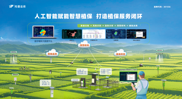 托普云農(nóng)打造數(shù)智植保全鏈路閉環(huán)，深化“AI+植?！比诤蠎?yīng)用